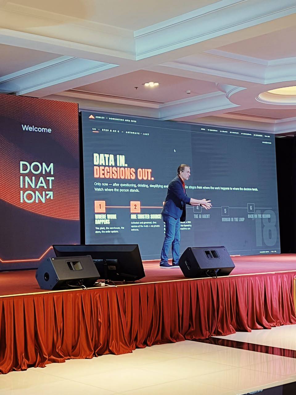 Diễn thuyết action shot