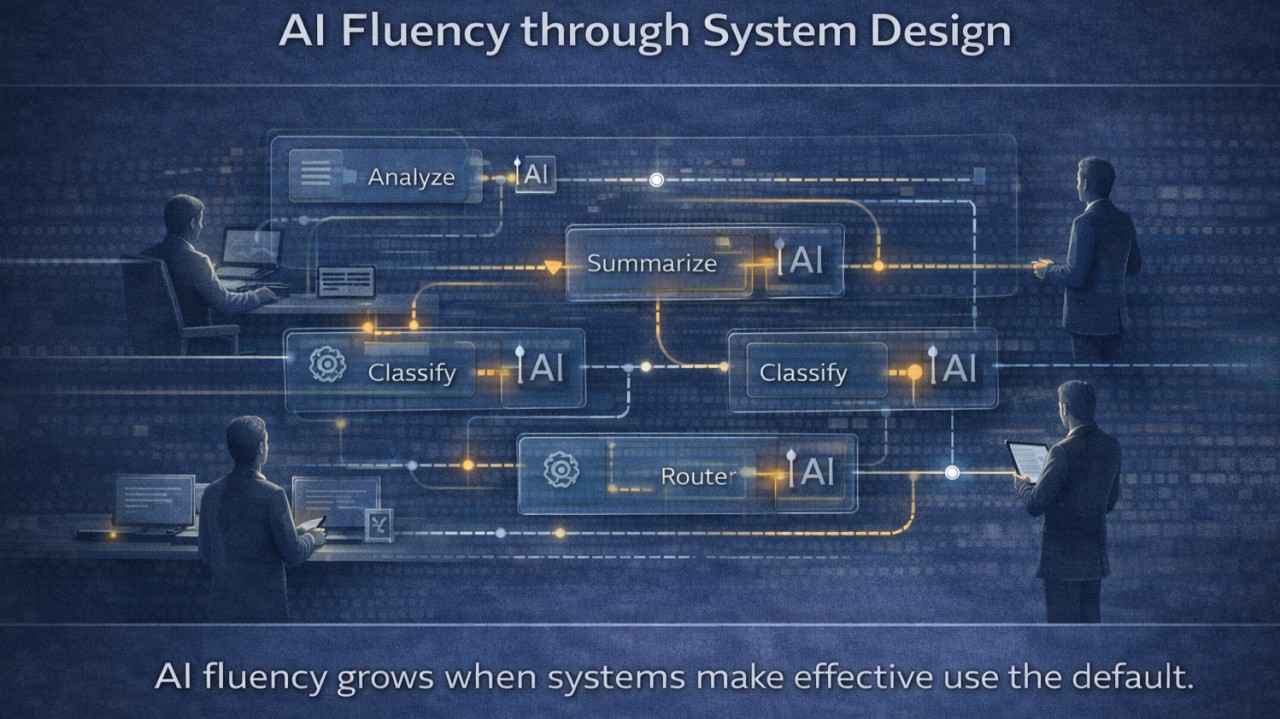 designing-for-ai-fluency-across-the-organization