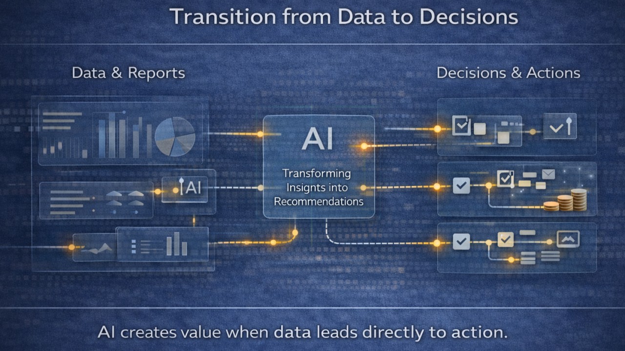 from-data-to-decisions-where-ai-actually-changes-the-game