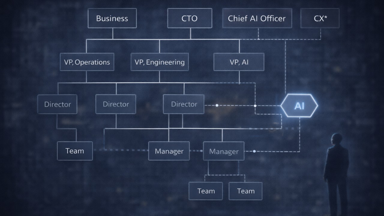 from-intern-to-operator-when-ai-becomes-part-of-the-org-chart